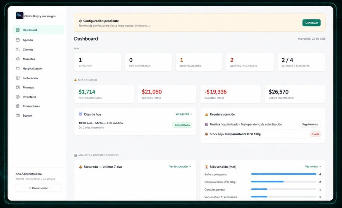 Dashboard del panel de la clínica